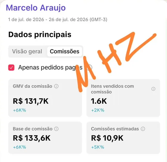 Painel do TikTok Shop de Marcelo Araujo de 1 a 26 de julho com R$ 10,9 mil em comissões estimadas
